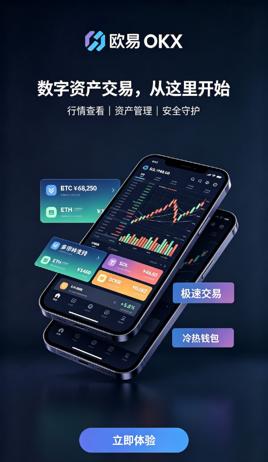 欧交易所App官方下载操作心得配图